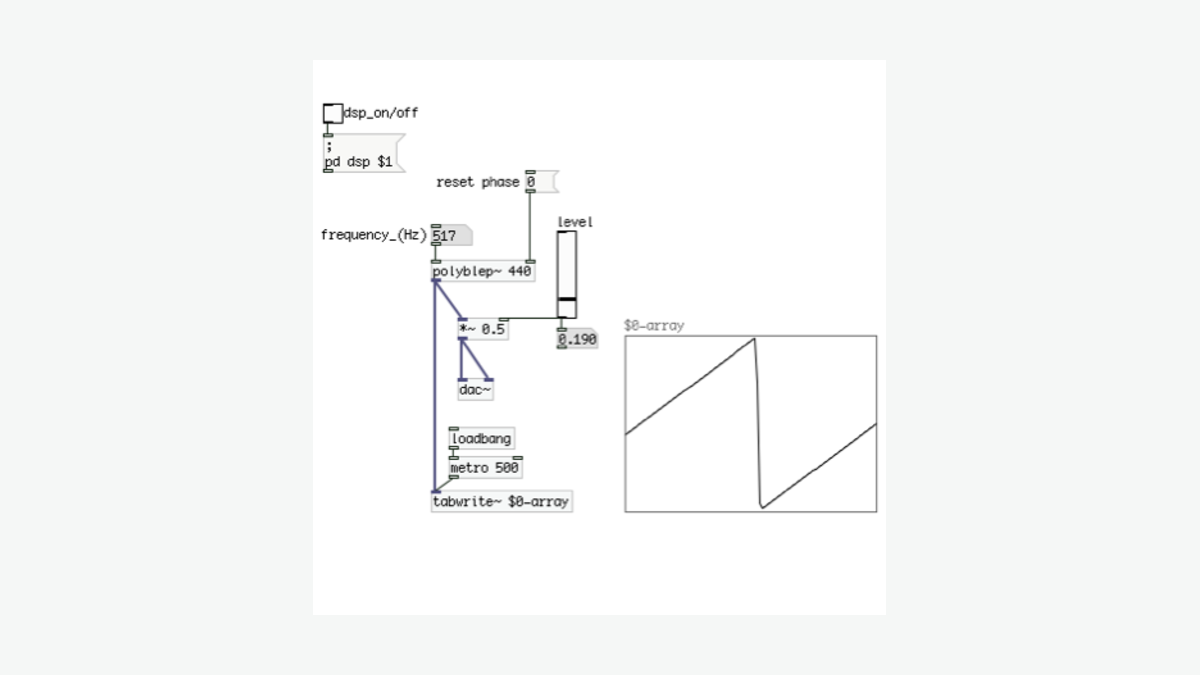 Wearable Physical-Model Music Device